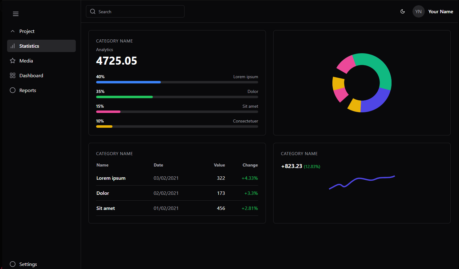 Churn Detective dashboard preview